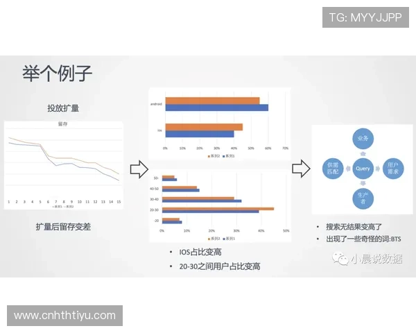 华体会体育便捷登录线路的优化方案详细解析提升用户操作便捷性的实用建议
