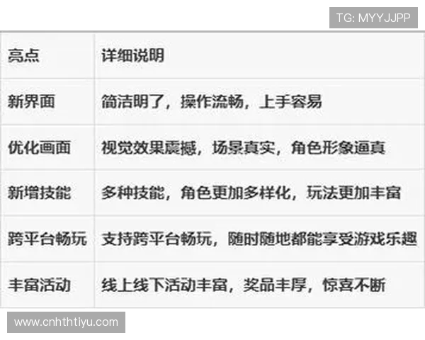 华体会登录手机版最新版本更新内容，体验全新界面与功能优化