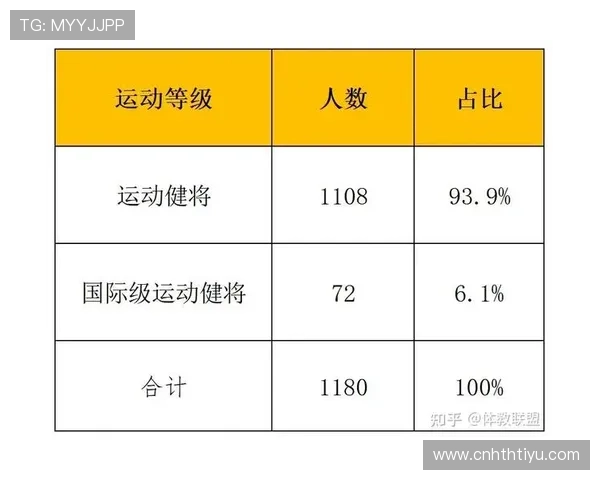 新华体育网体育数据分析报告帮助运动员和教练制定科学训练和比赛策略