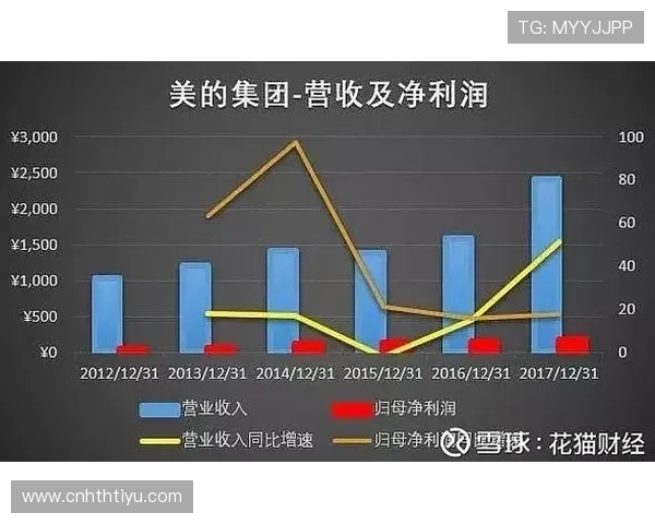 HTH体育网站提供的专业客户服务帮助用户解决使用中遇到的各种问题