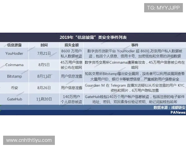 华体会hth提款流程详解帮助玩家快速安全完成资金提现